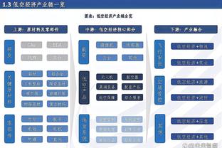 必威精装版app下载官网苹果截图3